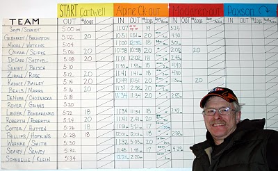Jeff strikes a pose in front of our wonderful leaderboard!